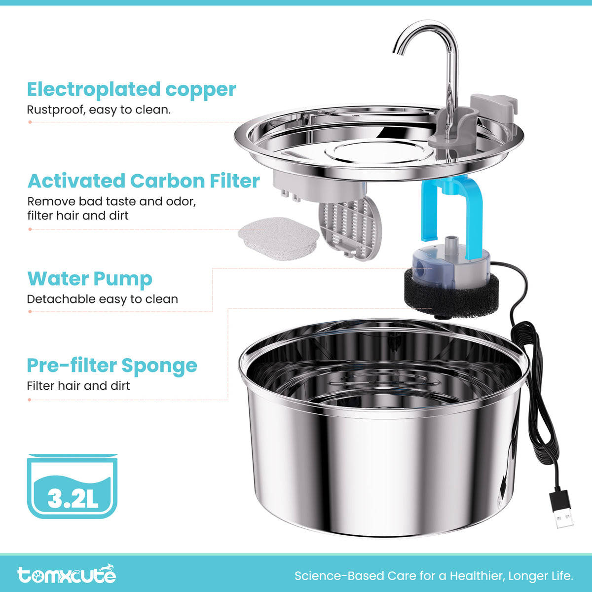 Tomxcute Cat Water Fountain Stainless Steel, 108oz/3.2L Pet Fountain