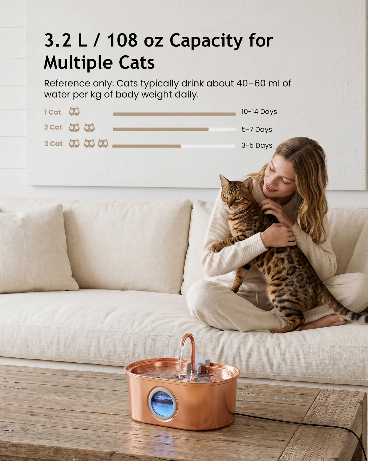 Tomxcute Stainless Steel Cat Water Fountain with Copper Plating -3.2L/108oz
