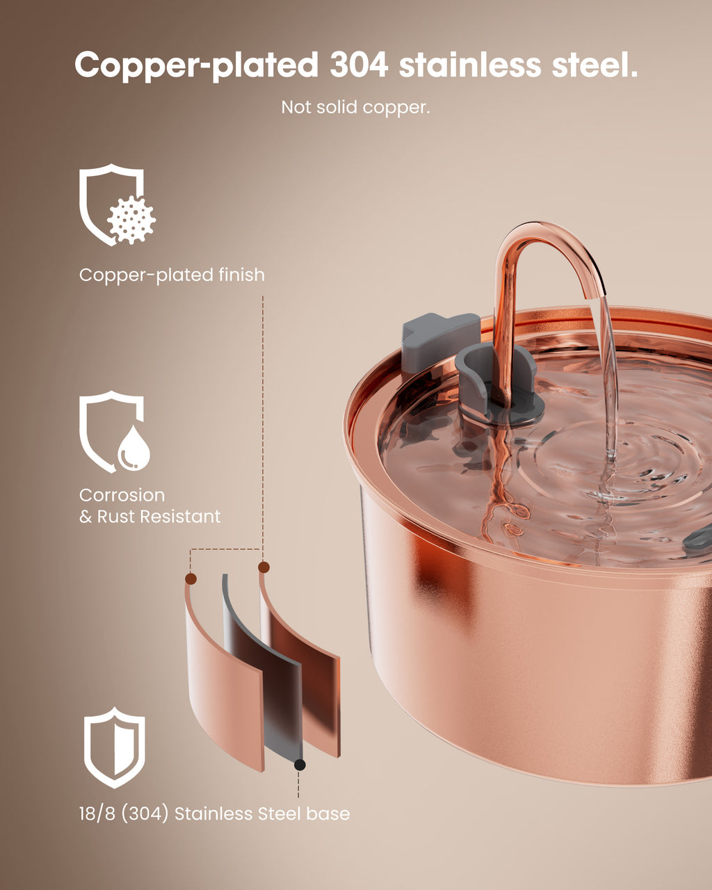 3.2L/108oz Electroplated Copper Pet Drinking Water Dispenser