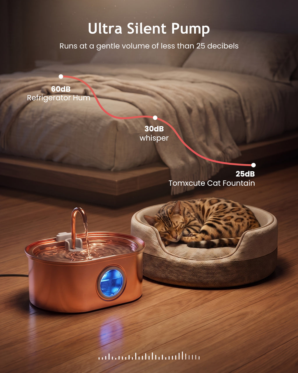 Tomxcute Stainless Steel Cat Water Fountain with Copper Plating -3.2L/108oz