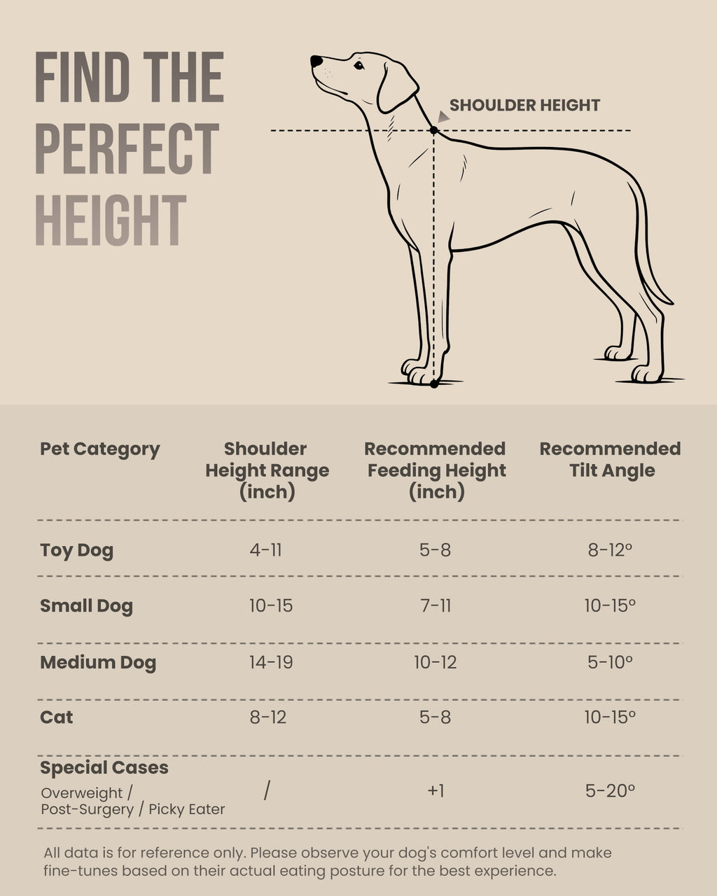 WF-A3U - Dark wood-pattern pet feeding stand - two stainless steel bowls