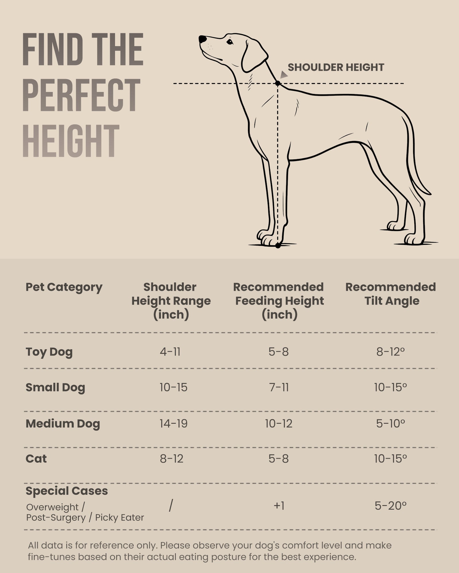 WF-A3U - Dark wood-pattern pet feeding stand - two stainless steel bowls