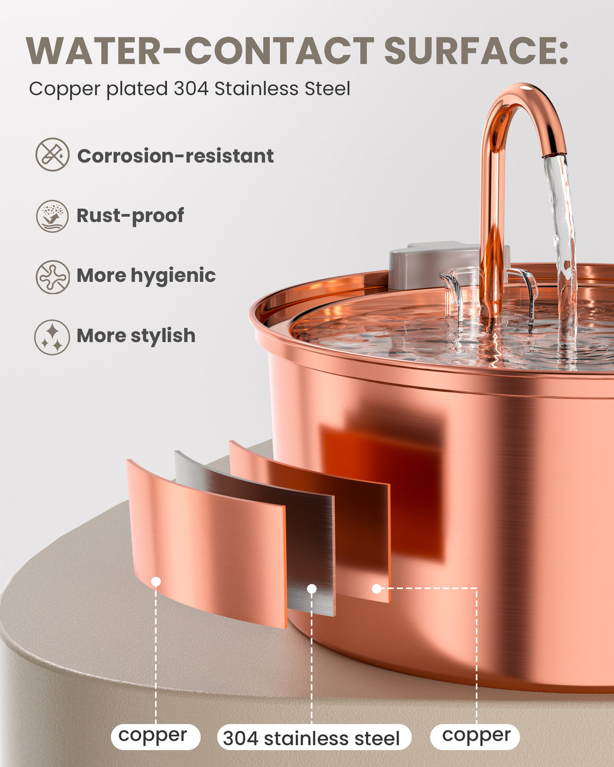Tomxcute Stainless Steel Cat Water Fountain with Copper-Plated 108oz/3.2L