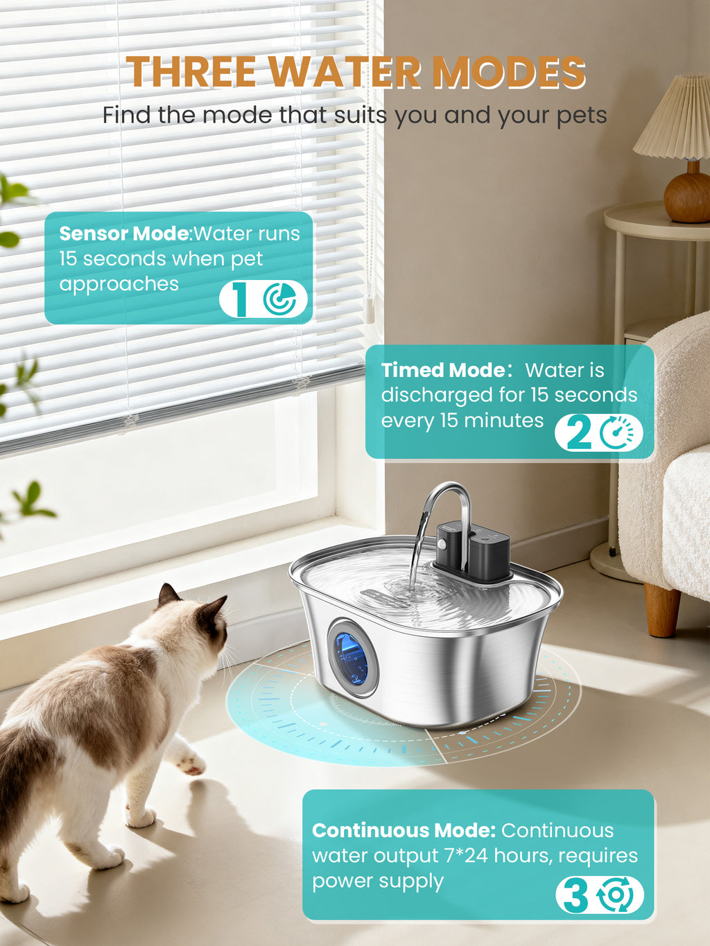 3.2L Intelligent Wireless Pet Water Dispenser WF-T4NPro