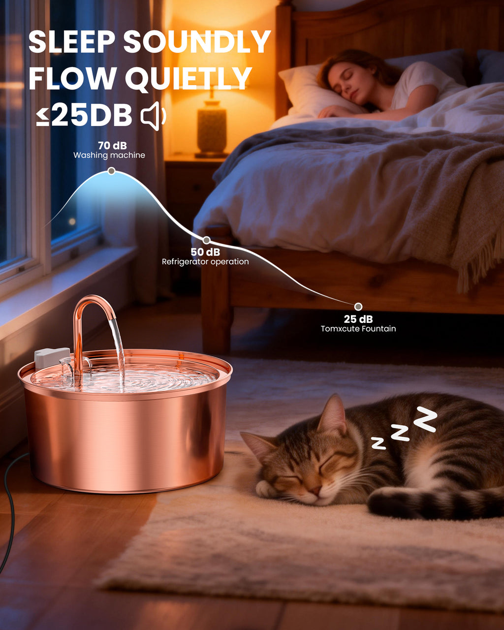 Tomxcute Stainless Steel Cat Water Fountain with Copper-Plated 108oz/3.2L
