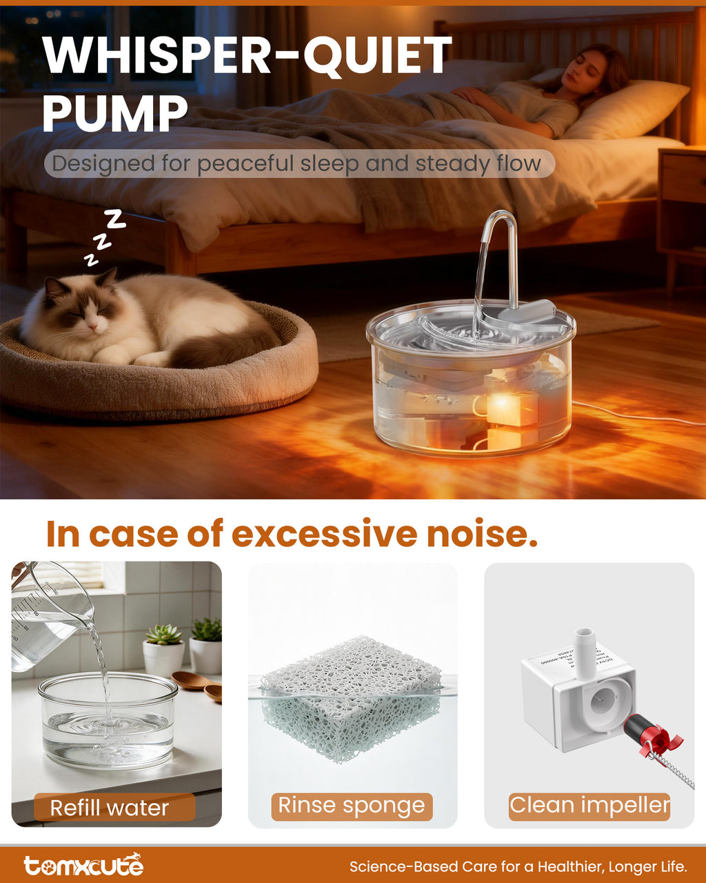 Tomxcute Glass Cat Water Fountain-84oz Dishwasher Safe Cat & Dog Fountain