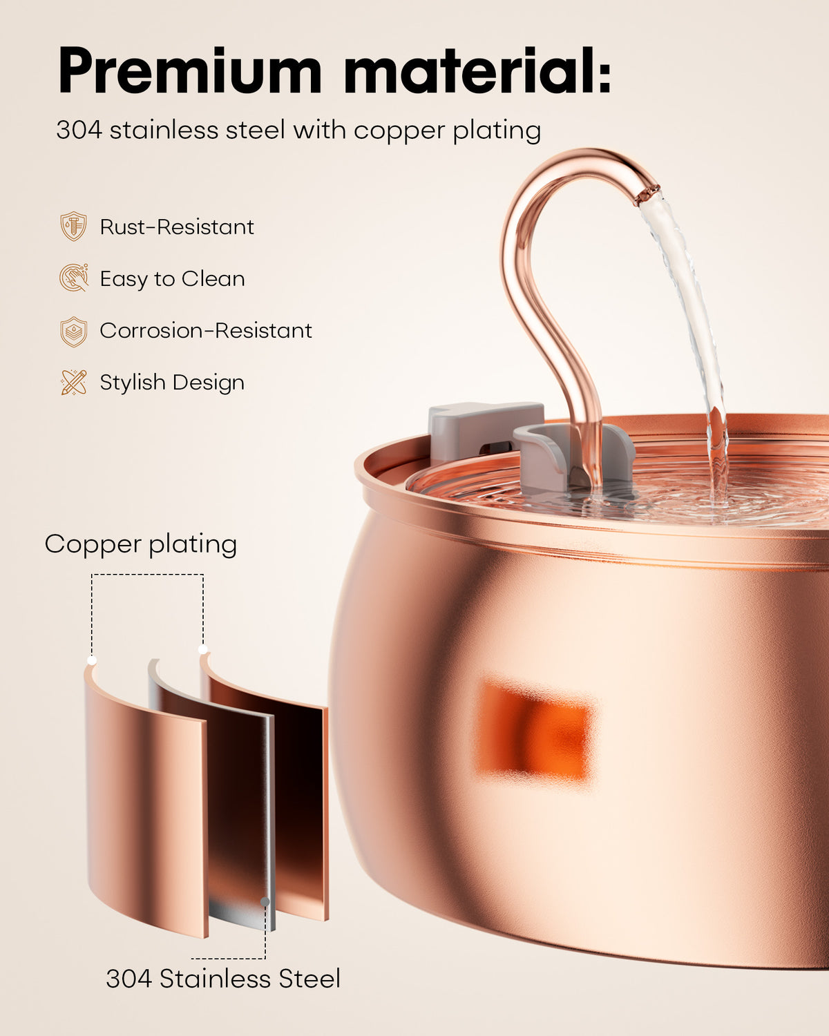 Tomxcute Stainless Steel Cat Water Fountain with Copper-Plated 108oz/3.2L_WF-T2CWX