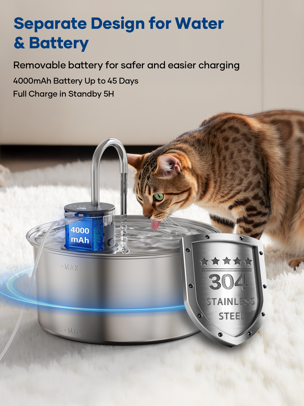 3.2L Intelligent Model Wireless Pet Water Dispenser with Large Viewing Window WF-P10NPro