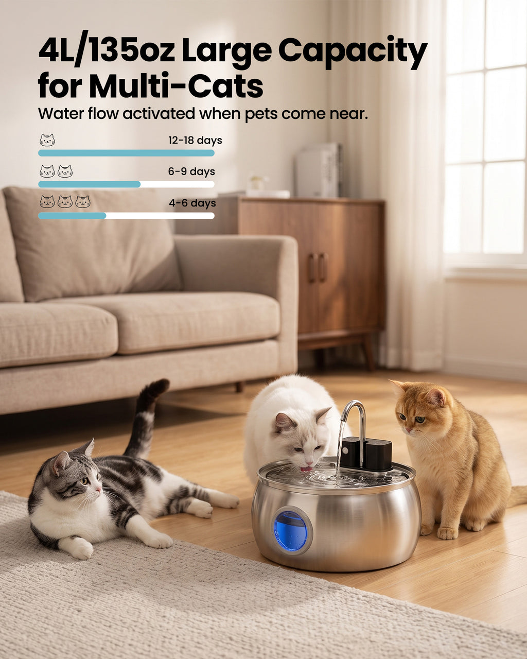 4L Smart Sensor Model, Stainless Steel Pet Water Dispenser with Water Level Indicator Window-Tomxcute-4LWF-T2WXpro
