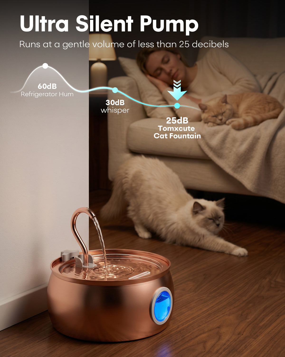Tomxcute Stainless Steel Cat Water Fountain with Copper-Plated 108oz/3.2L_WF-T2CWX