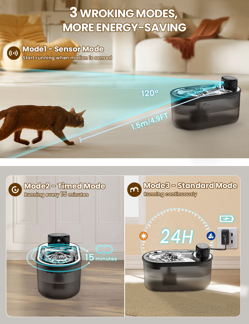 3L/101oz Intelligent Wireless Pet Water Dispenser Fountain Water Outlet