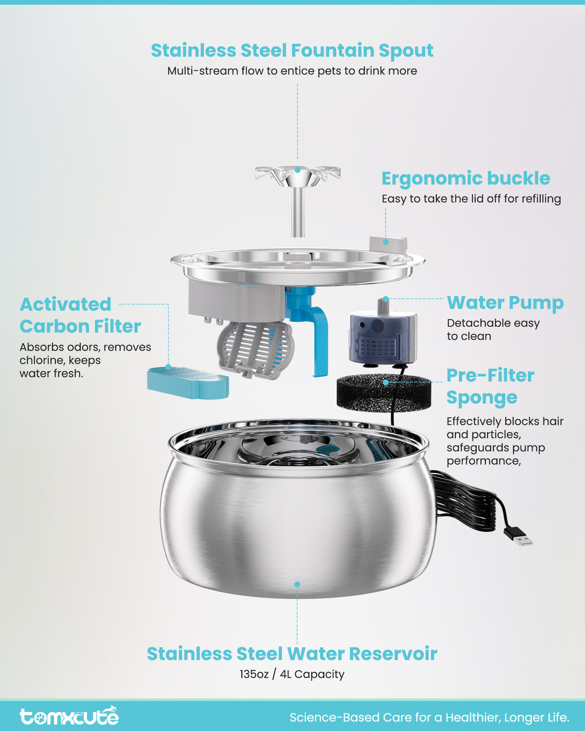 4.0L Stainless Steel Fountain Pet Drinking Water Dispenser WF-T2NF
