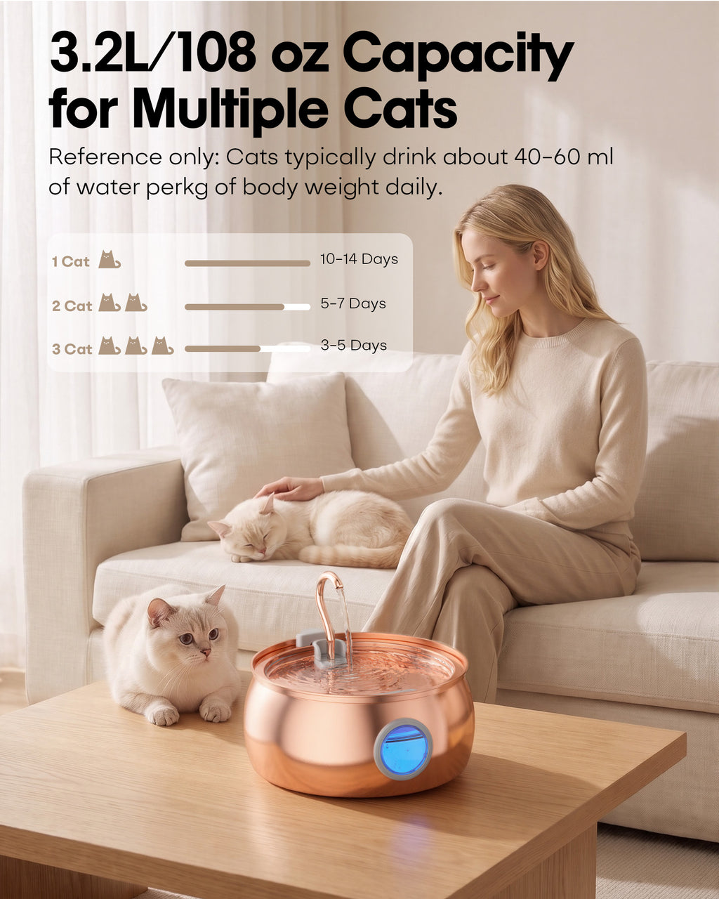 Tomxcute Stainless Steel Cat Water Fountain with Copper-Plated 108oz/3.2L_WF-T2CWX