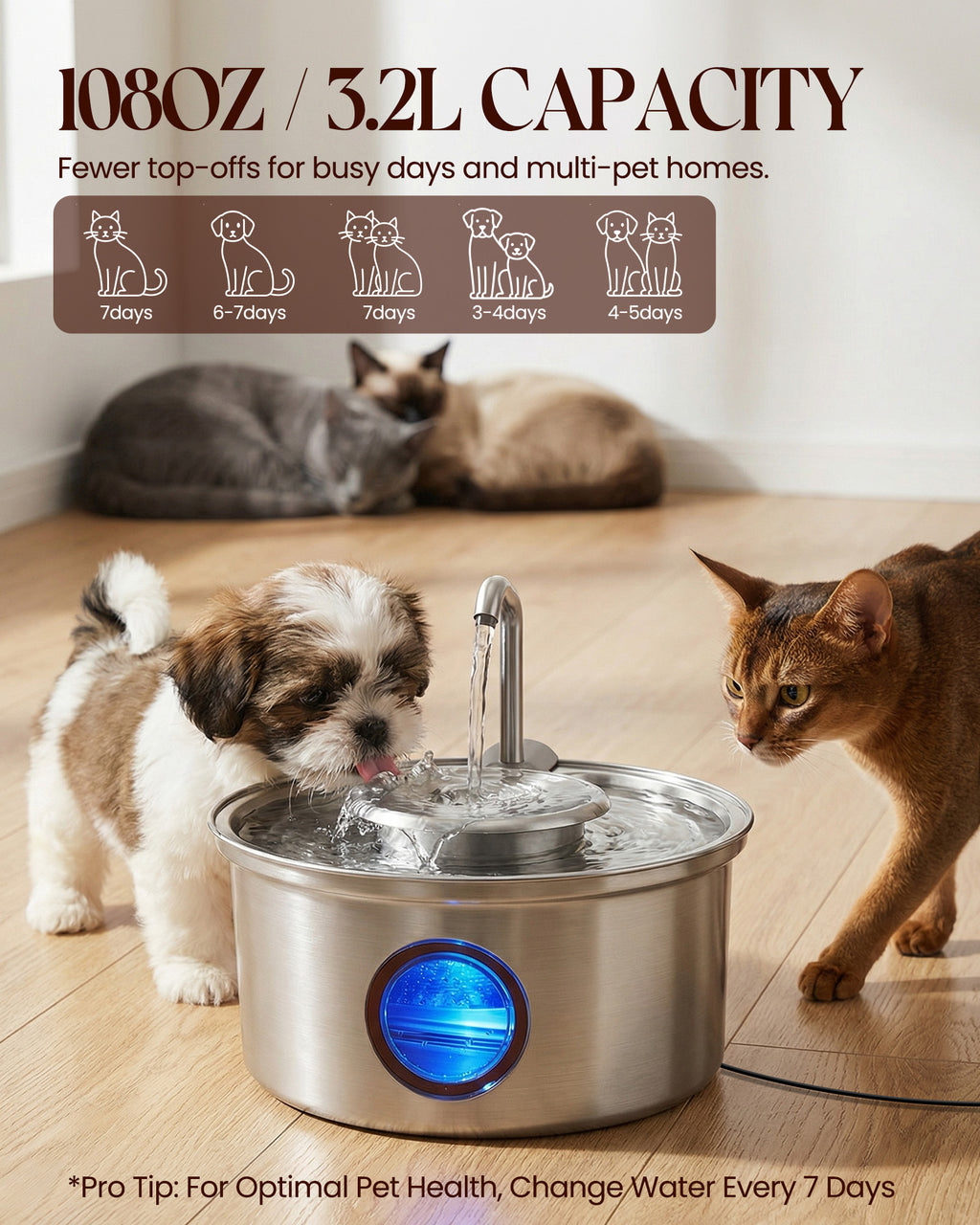 3.2L Stainless Steel Pet Water Dispenser with Water Storage Bowl