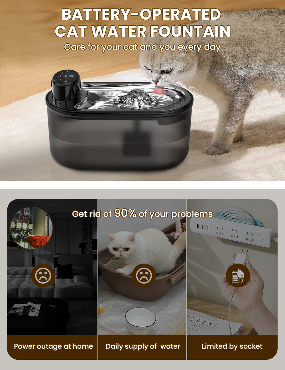 3L/101oz Intelligent Wireless Pet Water Dispenser Fountain Water Outlet