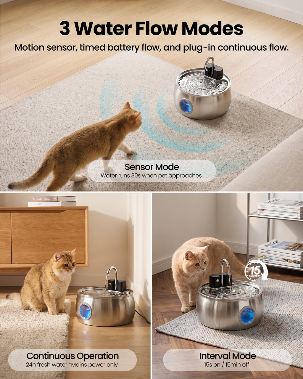 4L Smart Sensor Model, Stainless Steel Pet Water Dispenser with Water Level Indicator Window-Tomxcute-4LWF-T2WXpro